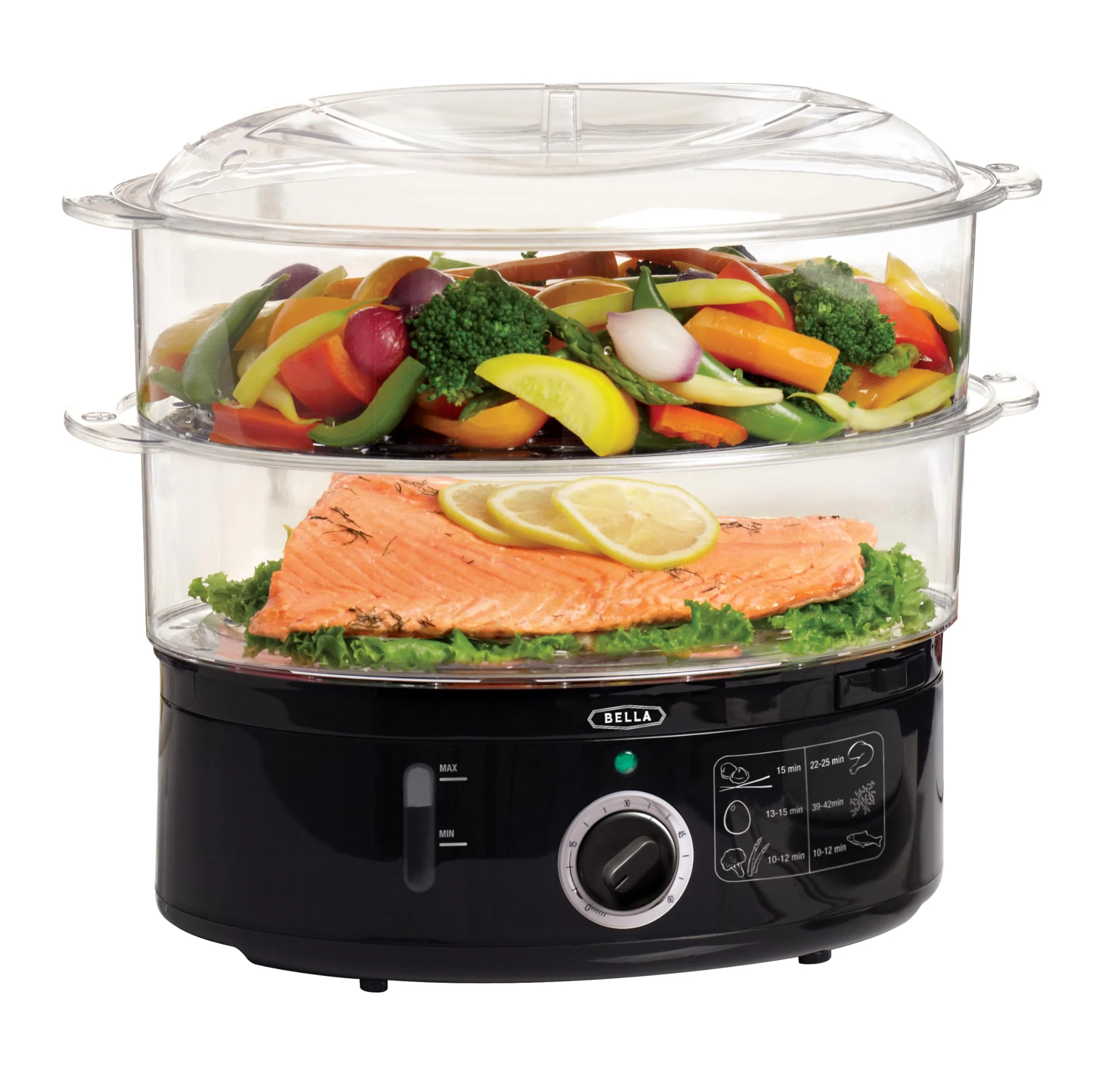 Choosing the Right Food Steamer: A Comprehensive Guide