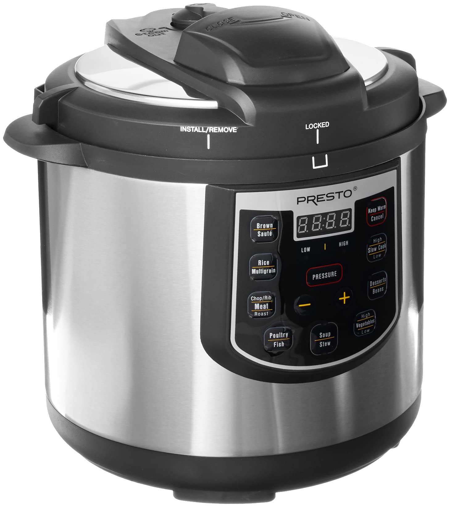 Choosing the Right Type of Cooker for Your Kitchen