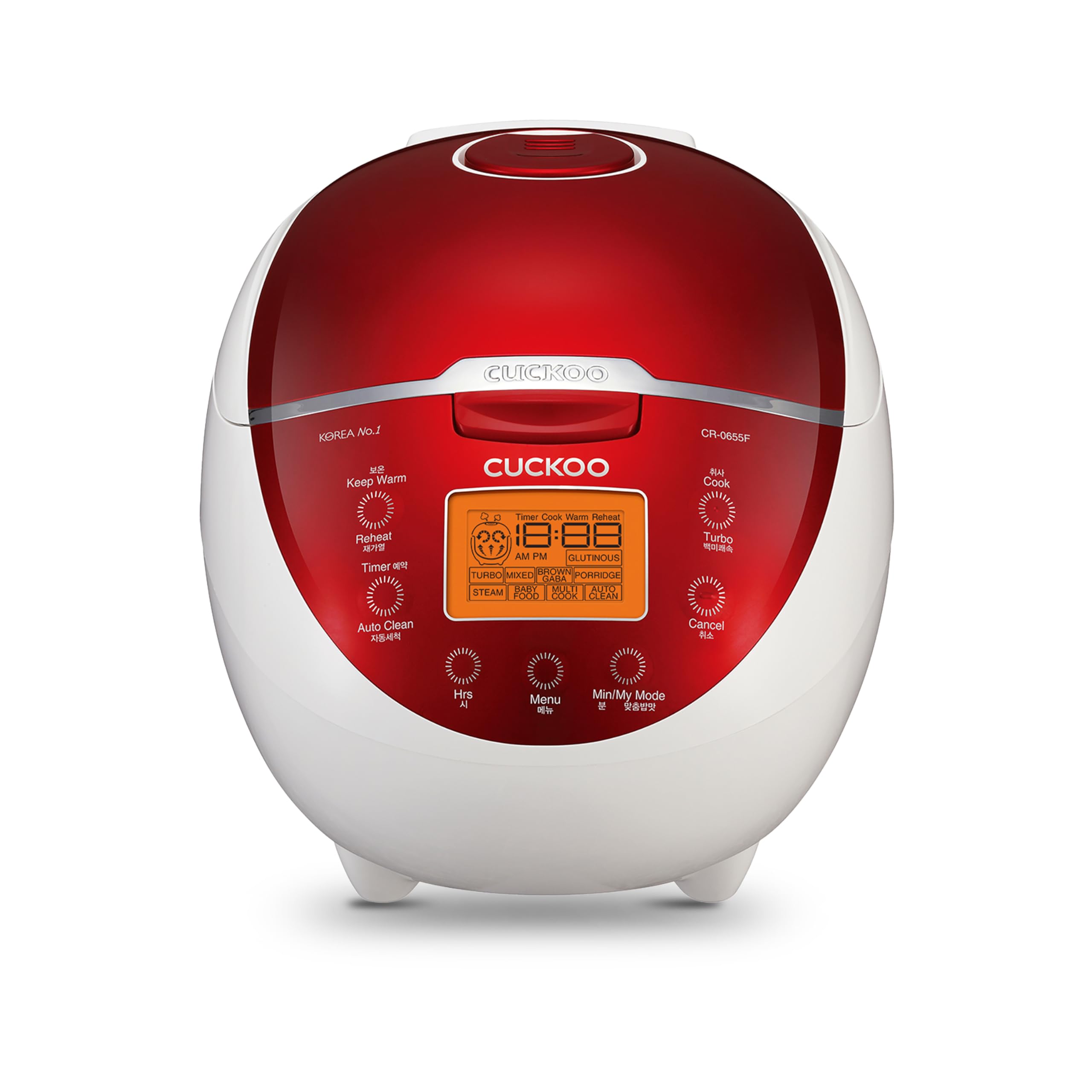 Choosing the Right Electric Rice Cooker