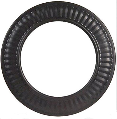 Choosing the Right Stove Pipe Collar: A Comprehensive Guide