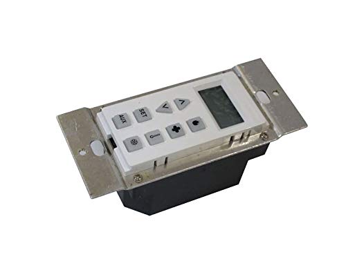 Choosing the Right Fireplace Control Panel for Your Home