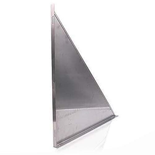 Choosing the Right Range Hood Type and Style