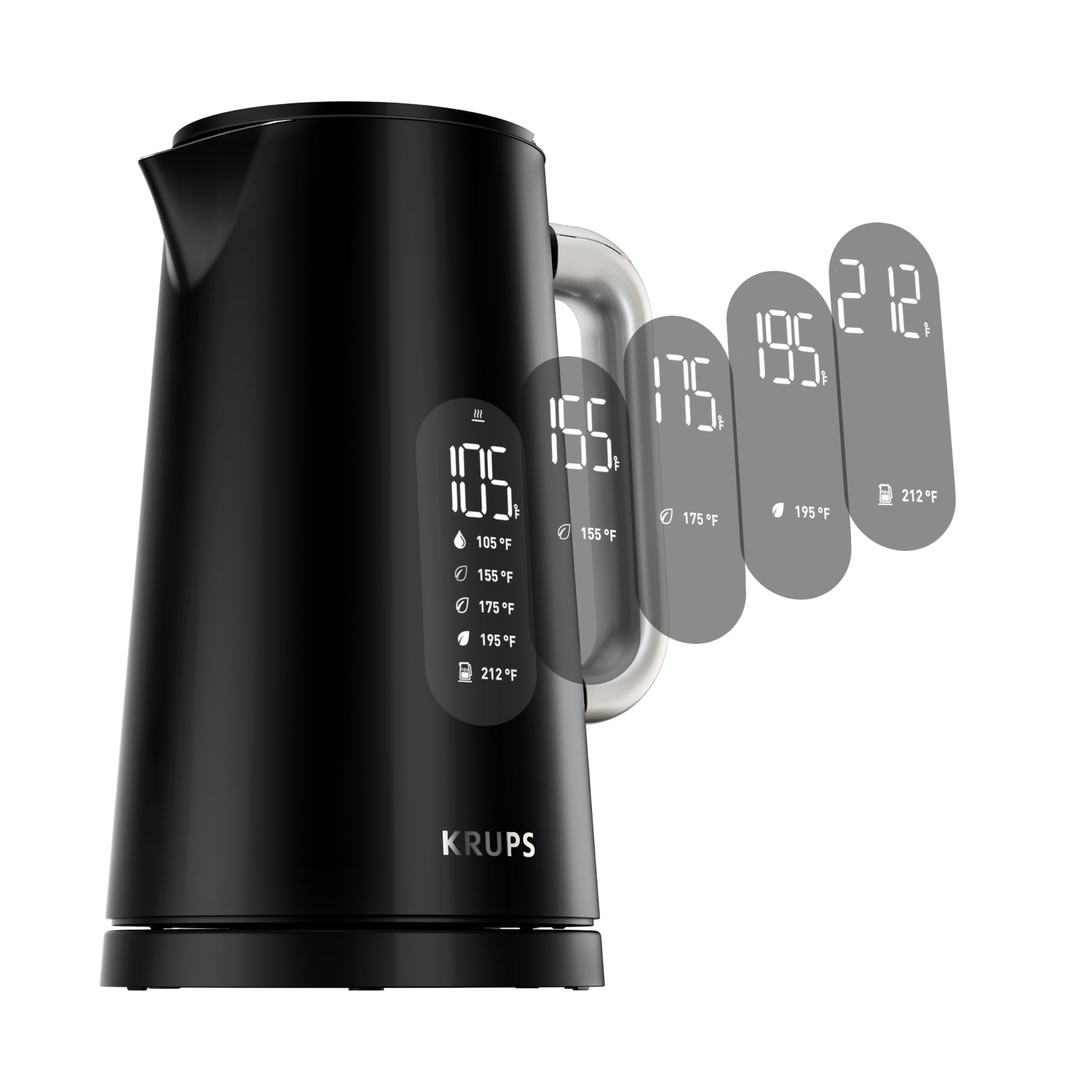 Electric Kettle Buying Guide: Navigating the Choices