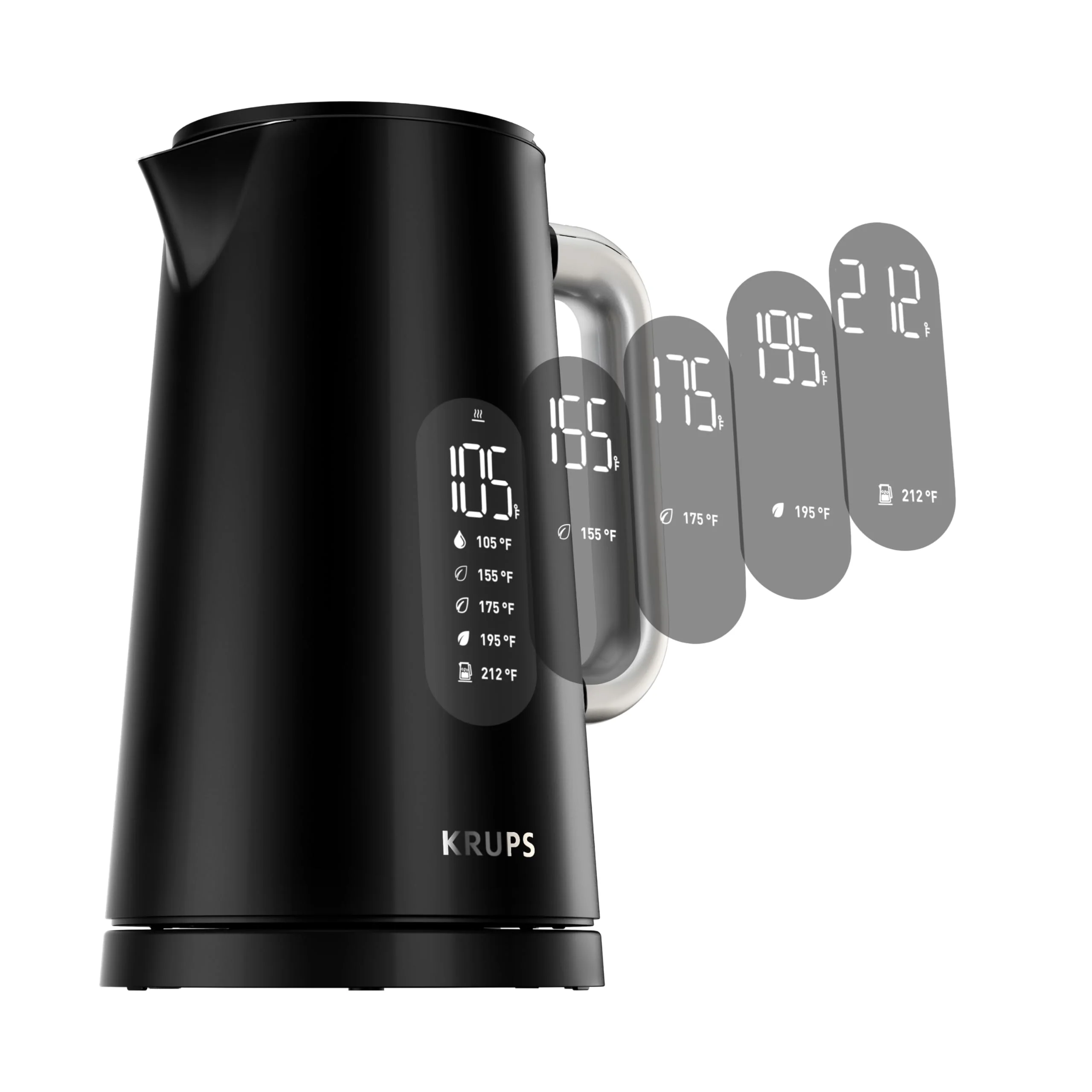 Electric Kettle Buying Guide: Navigating the Choices