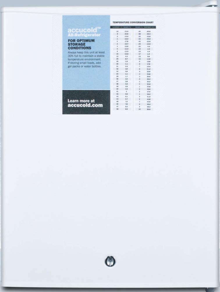 Choosing the Right Small Capacity Refrigerator for Your Needs