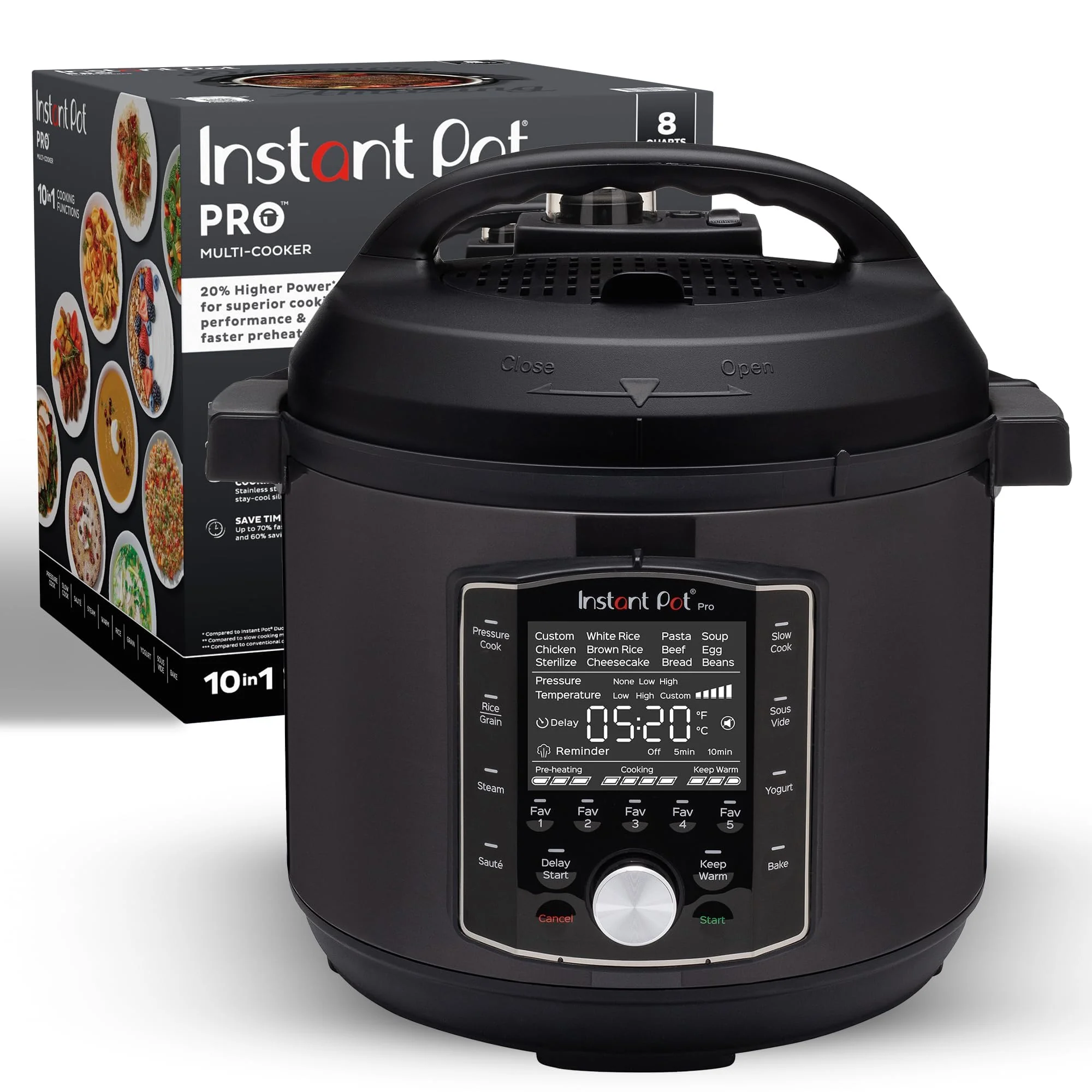 Instant Pot Pro (8 QT) Pressure Cooker Review